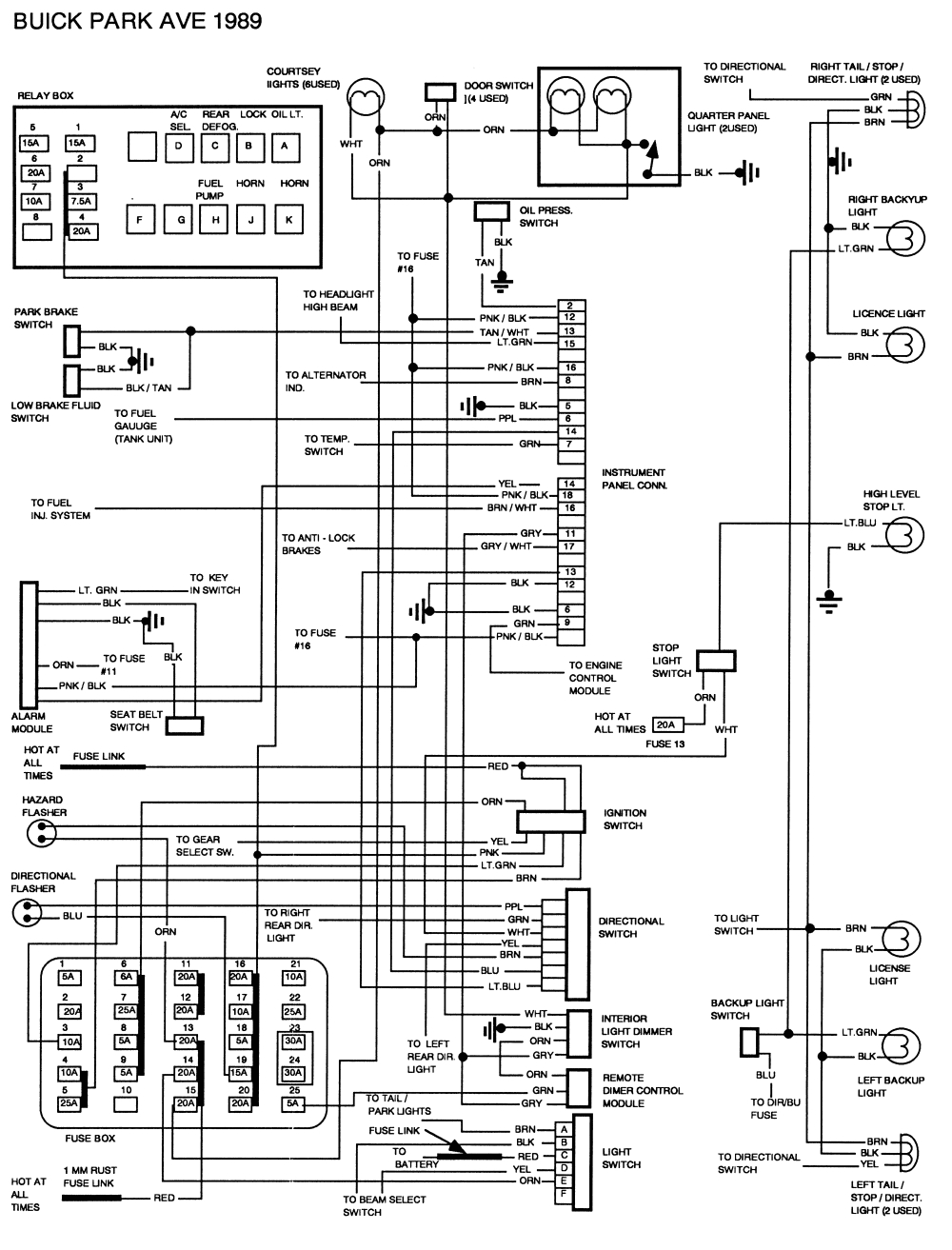1997 Buick Lesabre Radio Wiring Diagram 91 Oldsmobile toronado Wiring Diagram Wiring Diagram Article 1997 Buick Lesabre Radio Wiring Diagram 91 Oldsmobile toronado Wiring Diagram Wiring Diagram Article