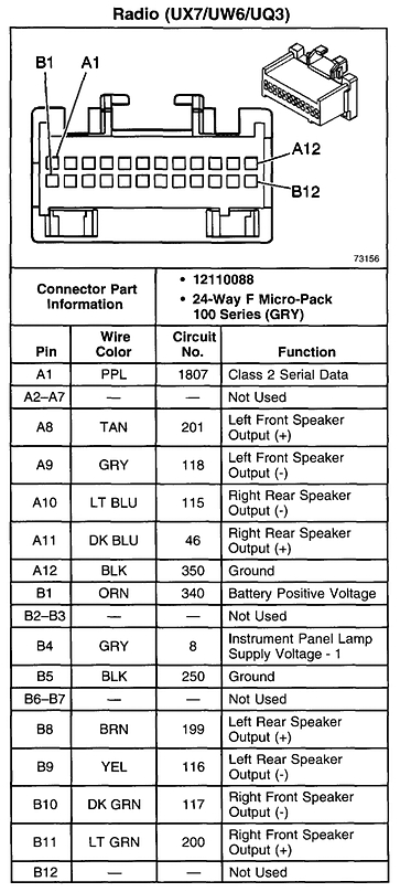1997 ford Expedition Eddie Bauer Radio Wiring Diagram ford Radio Harness Diagram Wiring Diagram Article Review 1997 ford Expedition Eddie Bauer Radio Wiring Diagram ford Radio Harness Diagram Wiring Diagram Article Review