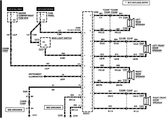1997 ford F250 Radio Wiring Diagram Looking for A Wiring Diagram 97 F250 Wiring Diagrams Second 1997 ford F250 Radio Wiring Diagram Looking for A Wiring Diagram 97 F250 Wiring Diagrams Second