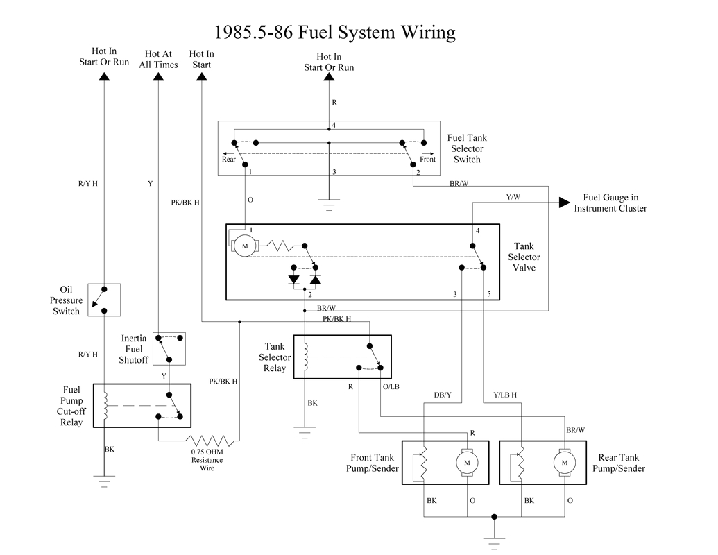 1997 ford F350 Wiring Diagram 1997 ford F 350 Starter Wiring 7 5 Wiring Diagram Insider 1997 ford F350 Wiring Diagram 1997 ford F 350 Starter Wiring 7 5 Wiring Diagram Insider