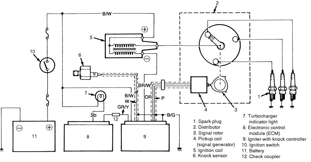 1997 Geo Metro Wiring Diagram 1994 Geo Metro Wiring Diagram Wiring Diagrams Long 1997 Geo Metro Wiring Diagram 1994 Geo Metro Wiring Diagram Wiring Diagrams Long