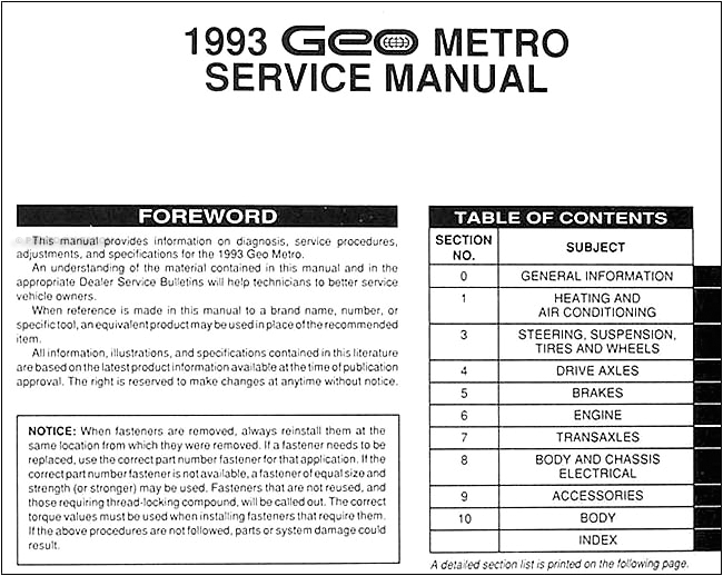 1997 Geo Metro Wiring Diagram 1995 Geo Metro Fuse Box Diagram Wiring Diagram Technic 1997 Geo Metro Wiring Diagram 1995 Geo Metro Fuse Box Diagram Wiring Diagram Technic