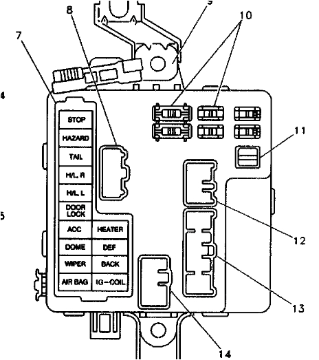 1997 Geo Metro Wiring Diagram Geo Metro Fuse Box Wiring Diagram Technic