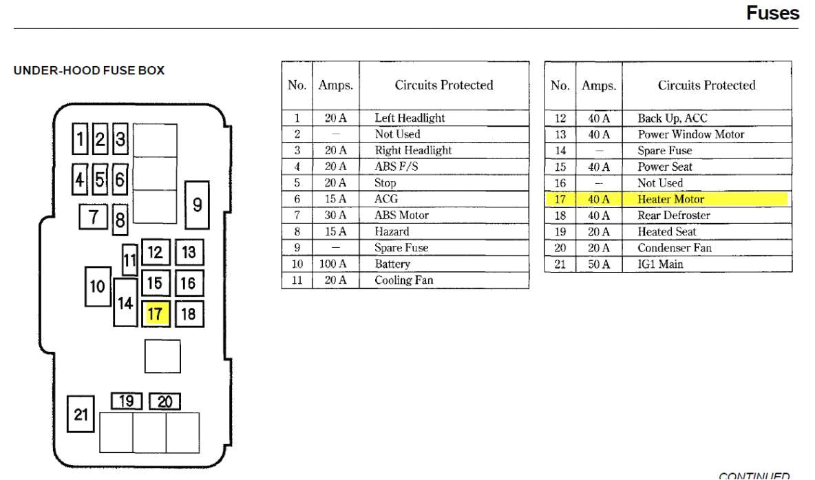 1997 Honda Civic Electrical Wiring Diagram 1999 Honda Accord Wiper Wiring Diagram Wiring Diagram View 1997 Honda Civic Electrical Wiring Diagram 1999 Honda Accord Wiper Wiring Diagram Wiring Diagram View