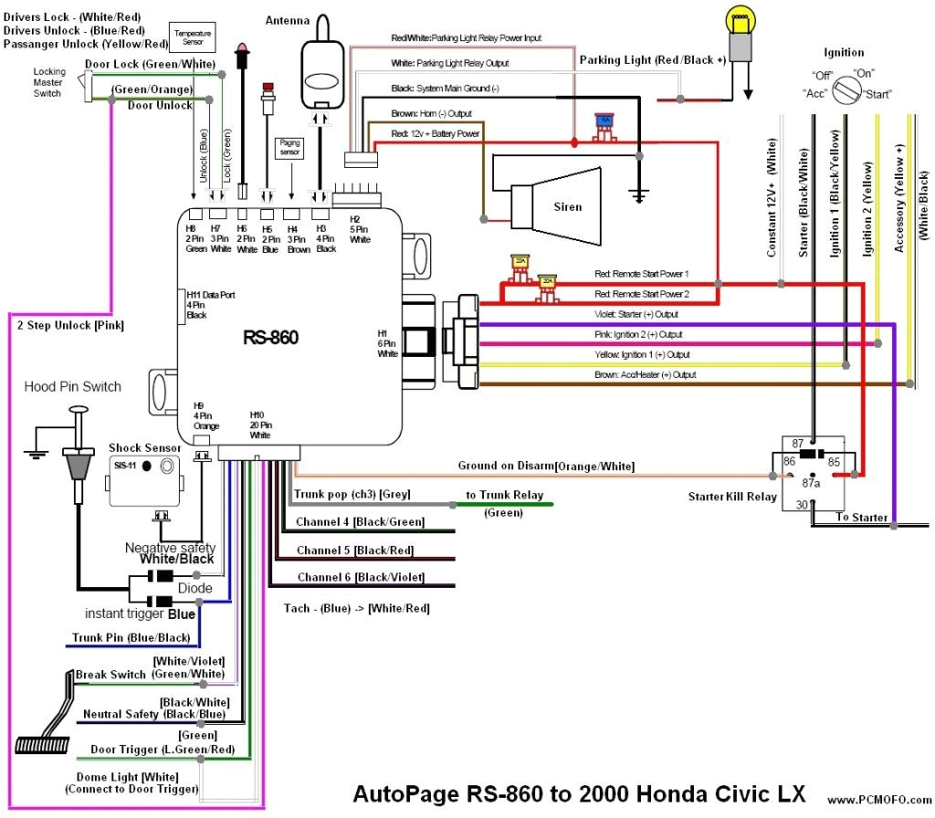 1997 Honda Civic Electrical Wiring Diagram 92 95 Honda Civic Ignition Switch Diagram Free Download Wiring
