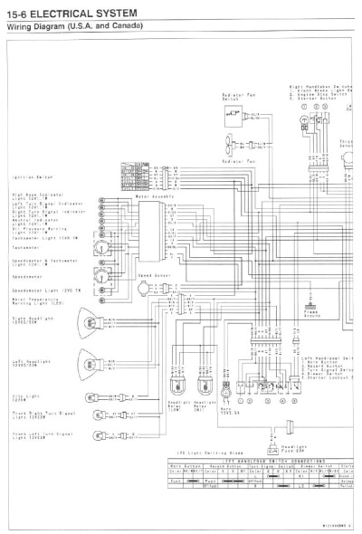 1997 Kawasaki Zx6r Wiring Diagram 03 Kawasaki Zx6r Wiring Diagram Wiring Diagram Recent 1997 Kawasaki Zx6r Wiring Diagram 03 Kawasaki Zx6r Wiring Diagram Wiring Diagram Recent