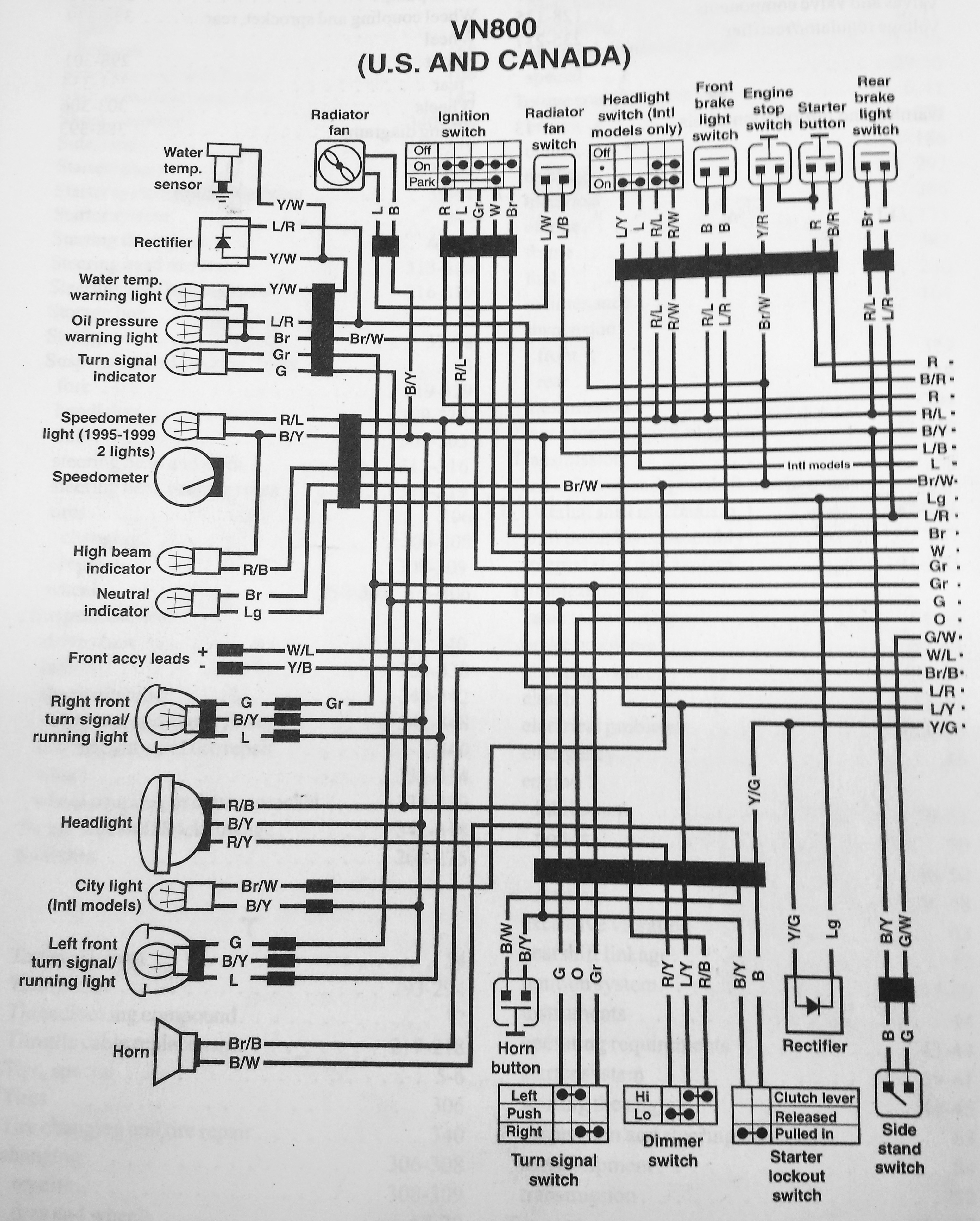 1997 Kawasaki Zx6r Wiring Diagram 03 Kawasaki Zx6r Wiring Diagram Wiring Diagram Recent 1997 Kawasaki Zx6r Wiring Diagram 03 Kawasaki Zx6r Wiring Diagram Wiring Diagram Recent