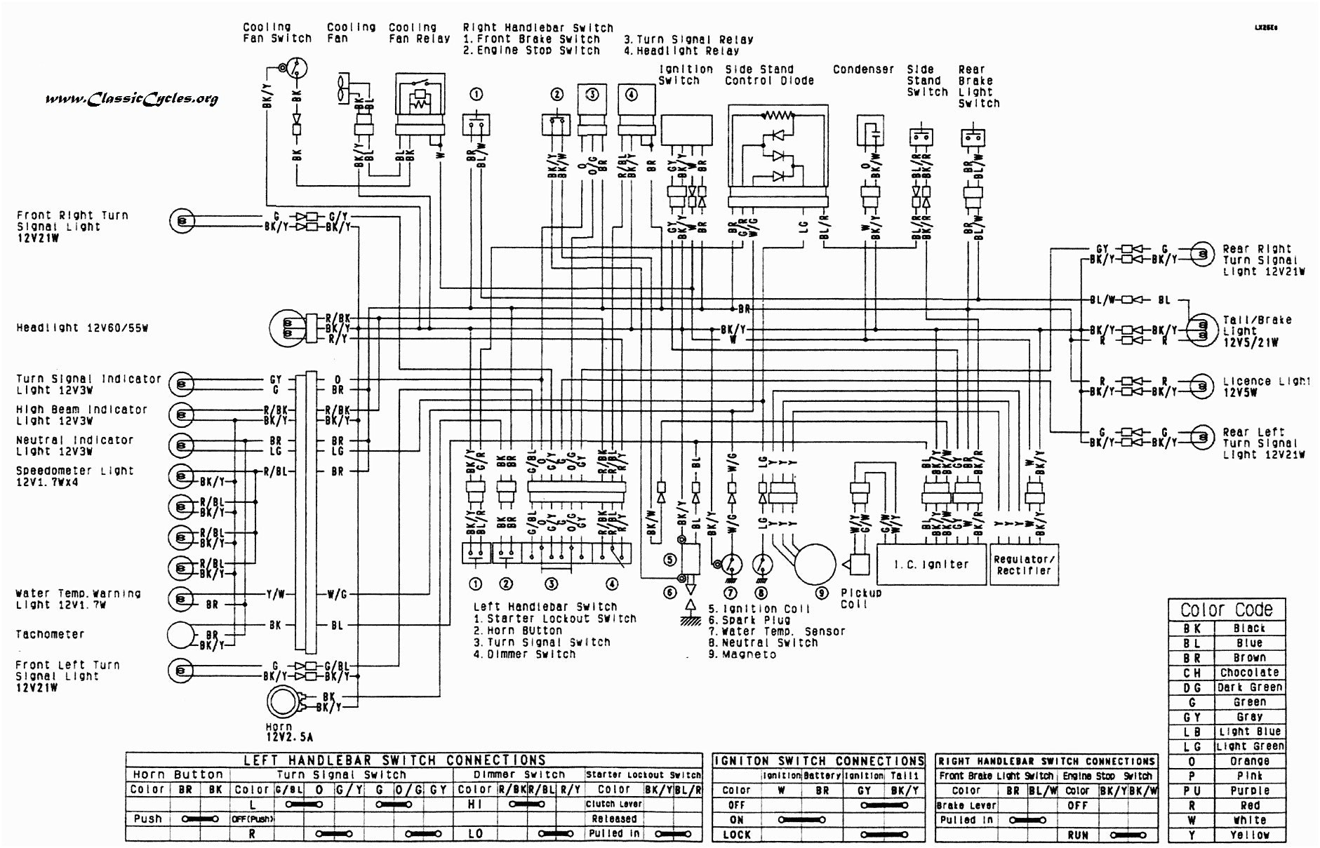 1997 Kawasaki Zx6r Wiring Diagram 2002 Kawasaki Ninja Wiring Diagram Wiring Diagram 1997 Kawasaki Zx6r Wiring Diagram 2002 Kawasaki Ninja Wiring Diagram Wiring Diagram