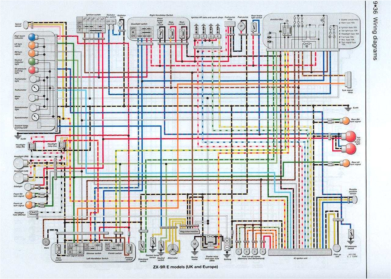 1997 Kawasaki Zx6r Wiring Diagram 2004 Zx6r Wiring Diagram Wiring Diagram 1997 Kawasaki Zx6r Wiring Diagram 2004 Zx6r Wiring Diagram Wiring Diagram
