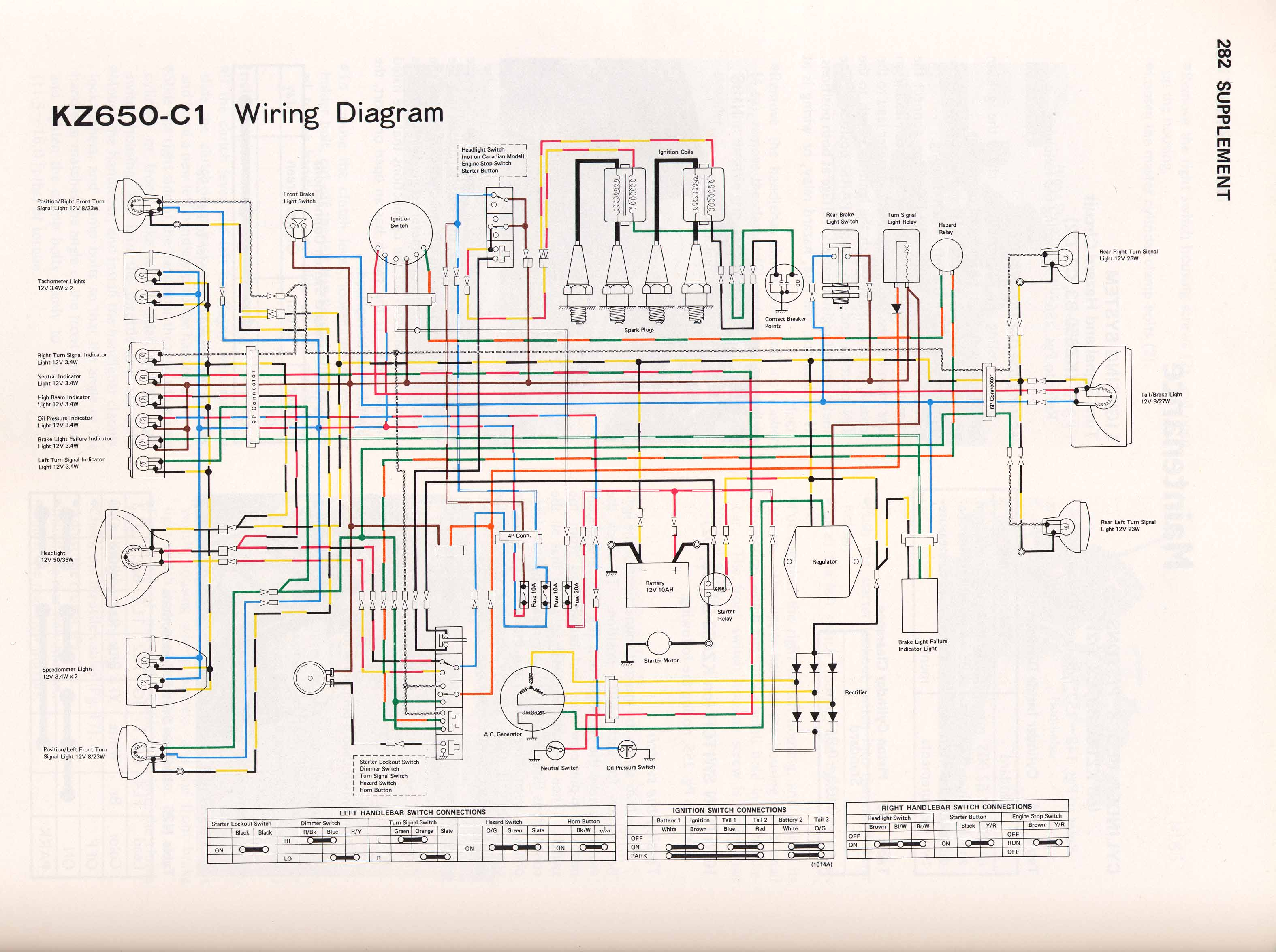 1997 Kawasaki Zx6r Wiring Diagram Er6n Wiring Diagram Wiring Diagram 1997 Kawasaki Zx6r Wiring Diagram Er6n Wiring Diagram Wiring Diagram