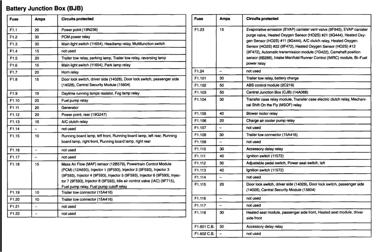 1997 Nissan Altima Wiring Diagram 97 Altima Fuse Box Wiring Diagram Centre 1997 Nissan Altima Wiring Diagram 97 Altima Fuse Box Wiring Diagram Centre