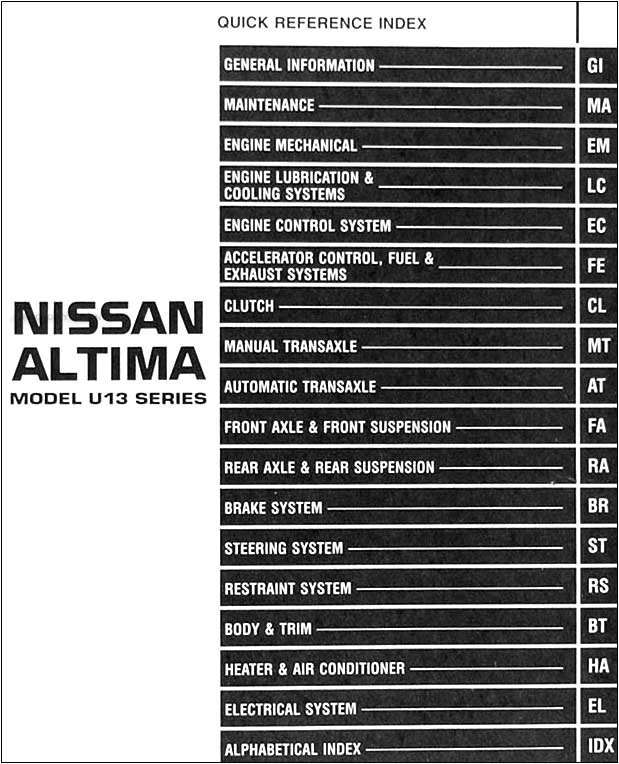 1997 Nissan Altima Wiring Diagram Fuse Box 1995 Nissan Altima Wiring Diagram Inside
