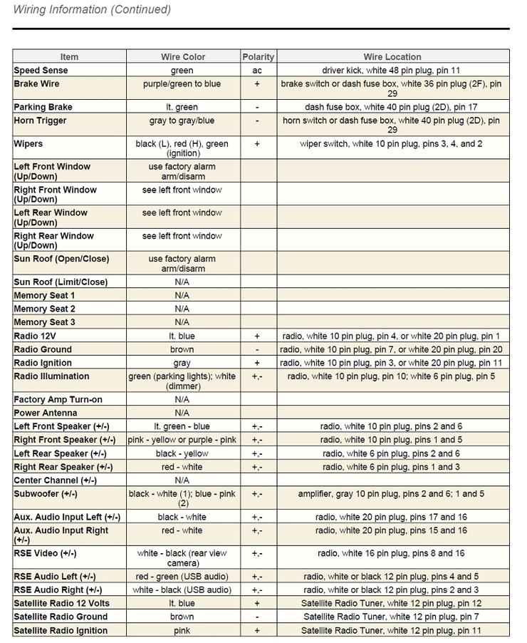 1997 toyota 4runner Radio Wiring Diagram 2012 4runner Wiring Diagram Wiring Diagram Blog 1997 toyota 4runner Radio Wiring Diagram 2012 4runner Wiring Diagram Wiring Diagram Blog