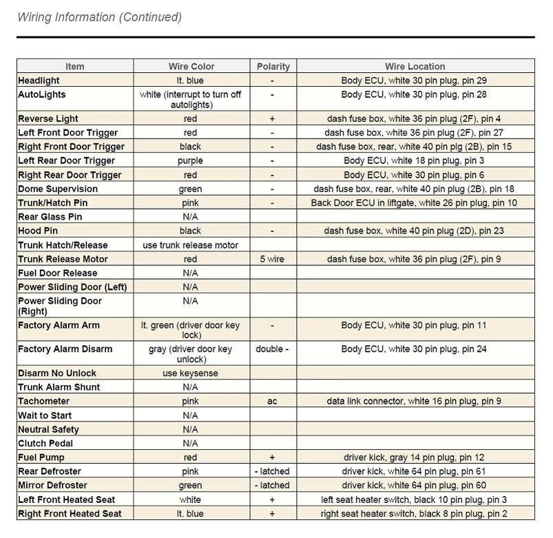 1997 toyota 4runner Radio Wiring Diagram 2012 4runner Wiring Diagram Wiring Diagram Blog