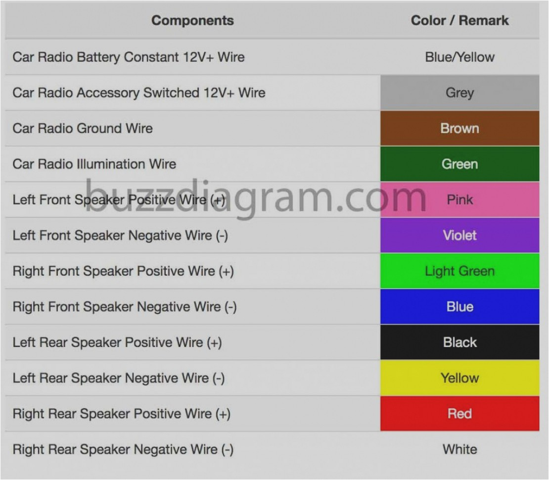 1997 toyota 4runner Radio Wiring Diagram 2012 4runner Wiring Diagram Wiring Diagram Blog