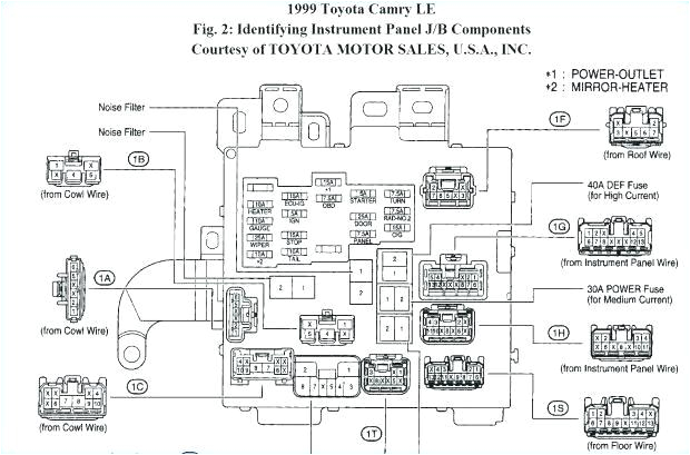 1997 toyota Camry Wiring Diagram 99 toyota Camry Fuse Box Wiring Diagram Datasource 1997 toyota Camry Wiring Diagram 99 toyota Camry Fuse Box Wiring Diagram Datasource