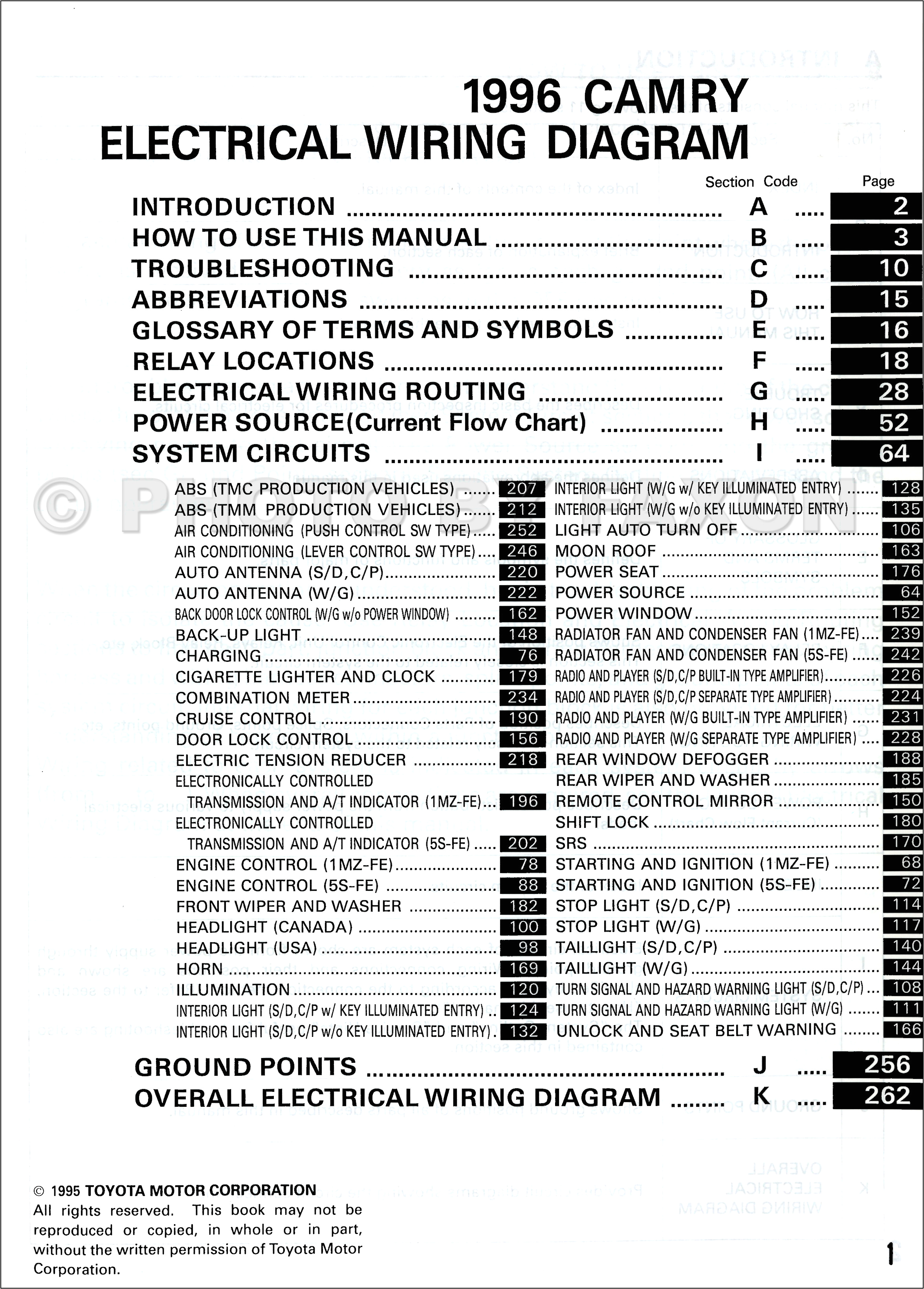 1997 toyota Camry Wiring Diagram Camry Wiring Diagram Wiring Diagram Datasource 1997 toyota Camry Wiring Diagram Camry Wiring Diagram Wiring Diagram Datasource