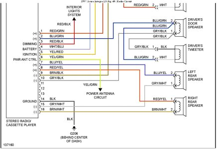 1998 Acura Integra Radio Wiring Diagram Integra Wiring Diagram Wiring Diagram