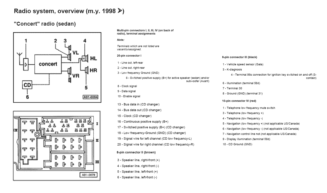 1998 Audi A4 Radio Wiring Diagram 99 Audi Quattro Radio Wiring Wiring Diagrams Posts 1998 Audi A4 Radio Wiring Diagram 99 Audi Quattro Radio Wiring Wiring Diagrams Posts