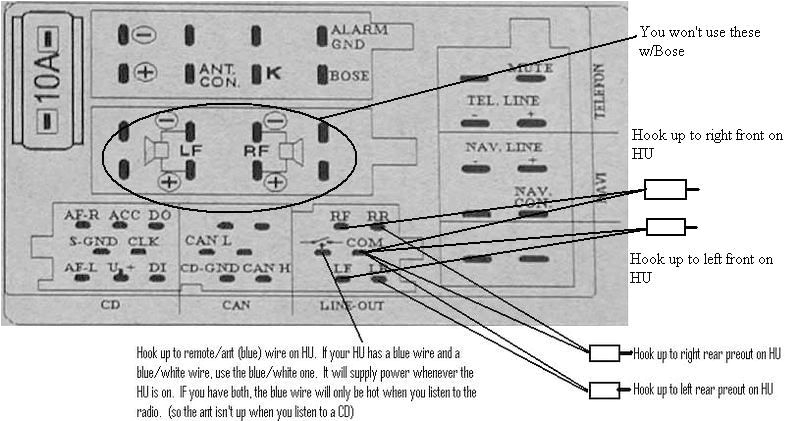 1998 Audi A4 Radio Wiring Diagram Audi Concert Radio Wiring Diagram Wiring Diagram Blog