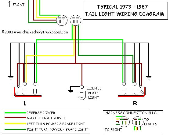 1998 Chevy Silverado Tail Light Wiring Diagram Chevy 1500 Tail Light Wiring Diagram Wiring Diagram Database 1998 Chevy Silverado Tail Light Wiring Diagram Chevy 1500 Tail Light Wiring Diagram Wiring Diagram Database