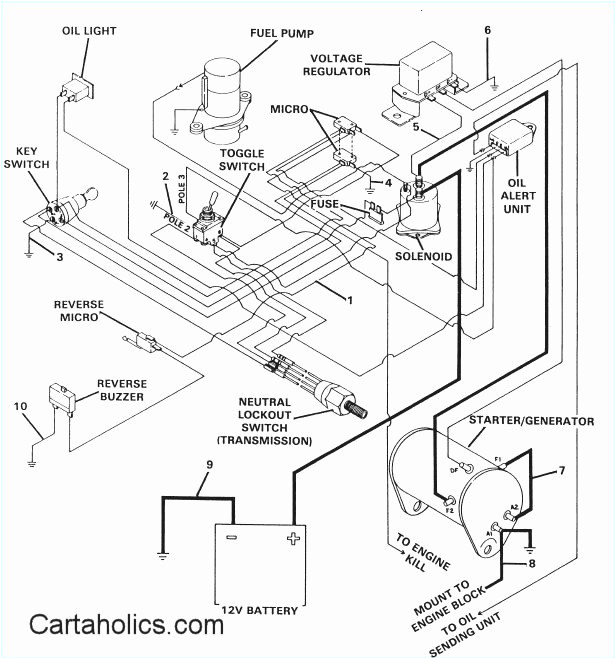 1998 Club Car Ds Wiring Diagram 1985 Club Car Headlight Wiring Diagram Wiring Diagram Blog 1998 Club Car Ds Wiring Diagram 1985 Club Car Headlight Wiring Diagram Wiring Diagram Blog