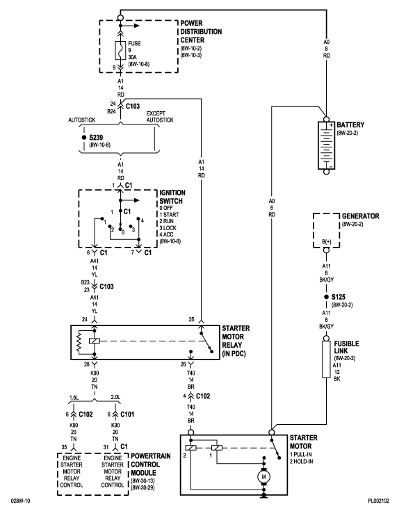 1998 Dodge Neon Wiring Diagram Dodge Neon Ignition Wiring Wiring Diagram Paper 1998 Dodge Neon Wiring Diagram Dodge Neon Ignition Wiring Wiring Diagram Paper