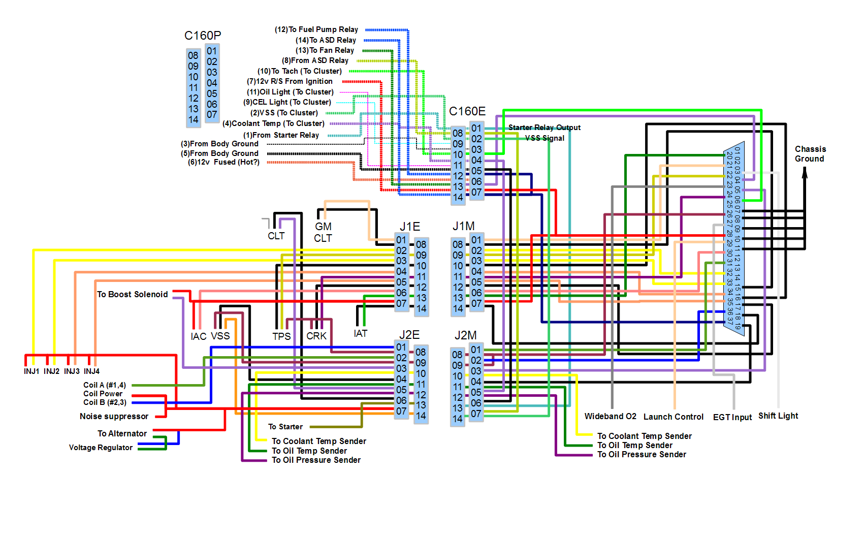 1998 Dodge Neon Wiring Diagram Pics Photos 1998 Dodge Neon Wiring Wiring Diagram Week 1998 Dodge Neon Wiring Diagram Pics Photos 1998 Dodge Neon Wiring Wiring Diagram Week