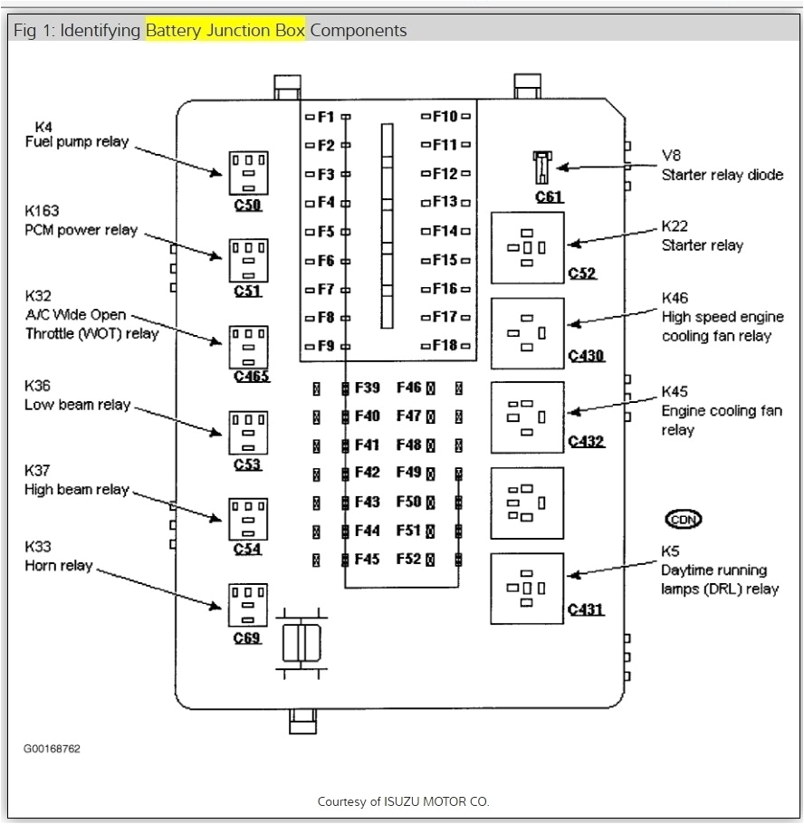 1998 ford Contour Wiring Diagram 1998 ford Contour Engine Diagram Wiring Diagram 1998 ford Contour Wiring Diagram 1998 ford Contour Engine Diagram Wiring Diagram