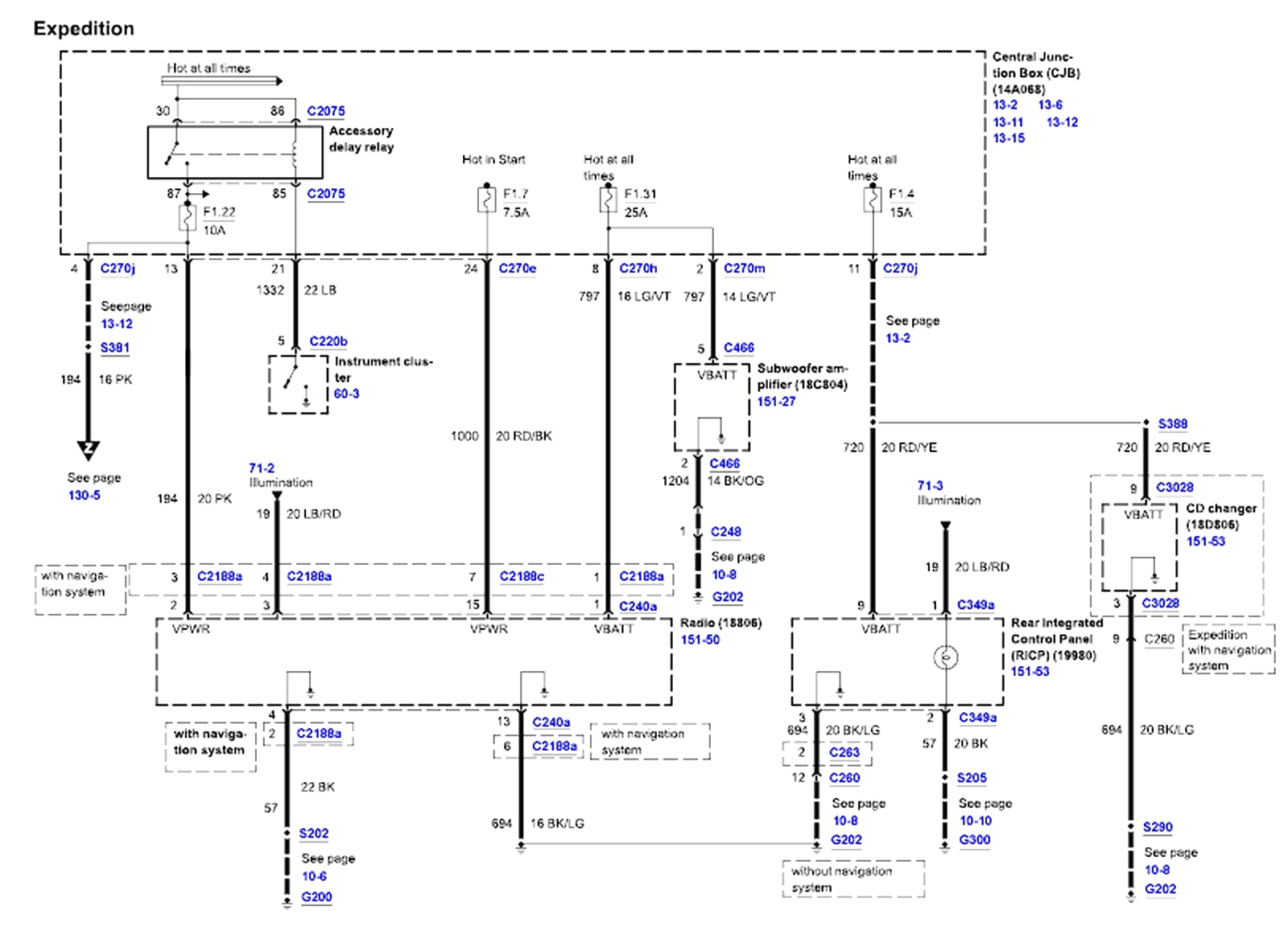 1998 ford Expedition Radio Wiring Diagram Fh X500ui Wiring Harness for ford Expedition Wiring Diagram 1998 ford Expedition Radio Wiring Diagram Fh X500ui Wiring Harness for ford Expedition Wiring Diagram