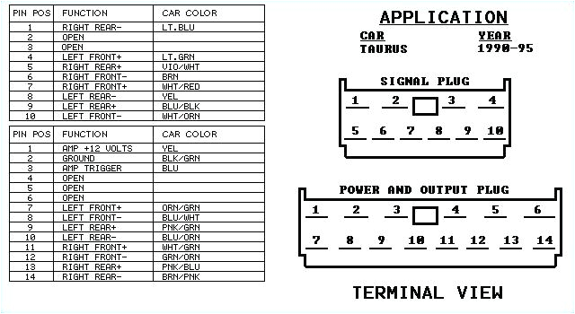 1998 ford Explorer Stereo Wiring Diagram 1998 ford Explorer Wiring Diagram Bcberhampur org