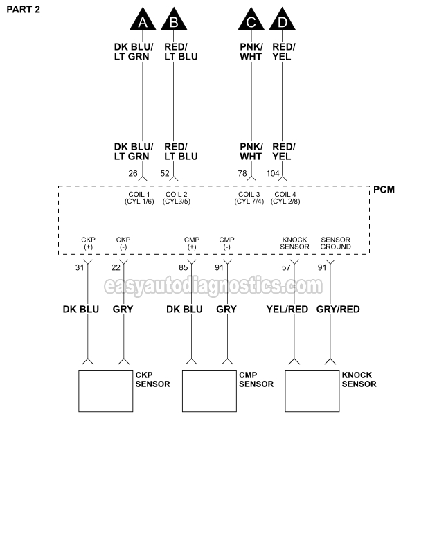 1998 ford F150 Wiring Diagram Light Switch Wiring Diagram 1998 ford E250 Wiring Diagram Blog 1998 ford F150 Wiring Diagram Light Switch Wiring Diagram 1998 ford E250 Wiring Diagram Blog