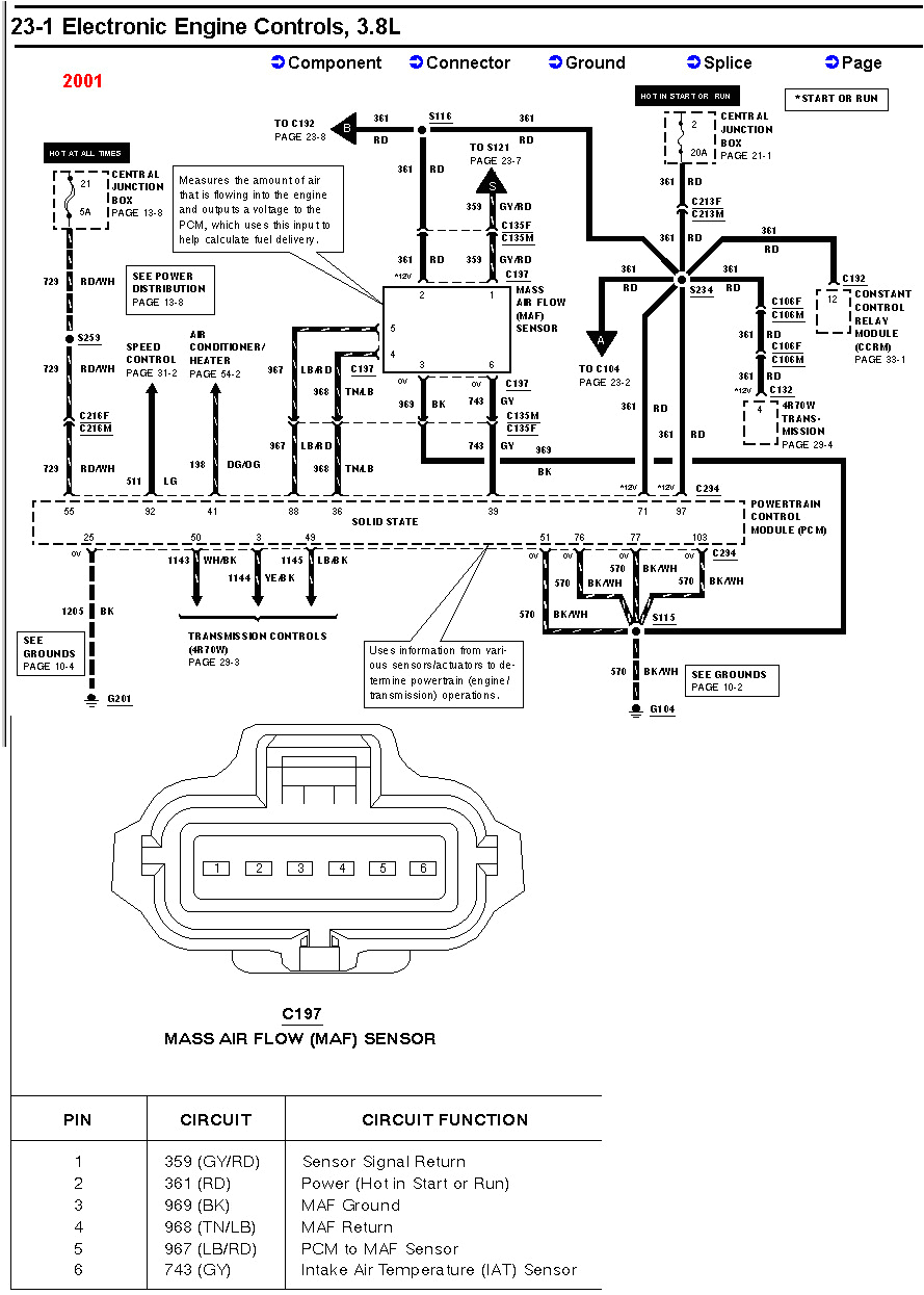 1998 ford Mustang Wiring Diagram 2008 ford Mustang Wiring Diagrams Wiring Diagram Blog 1998 ford Mustang Wiring Diagram 2008 ford Mustang Wiring Diagrams Wiring Diagram Blog