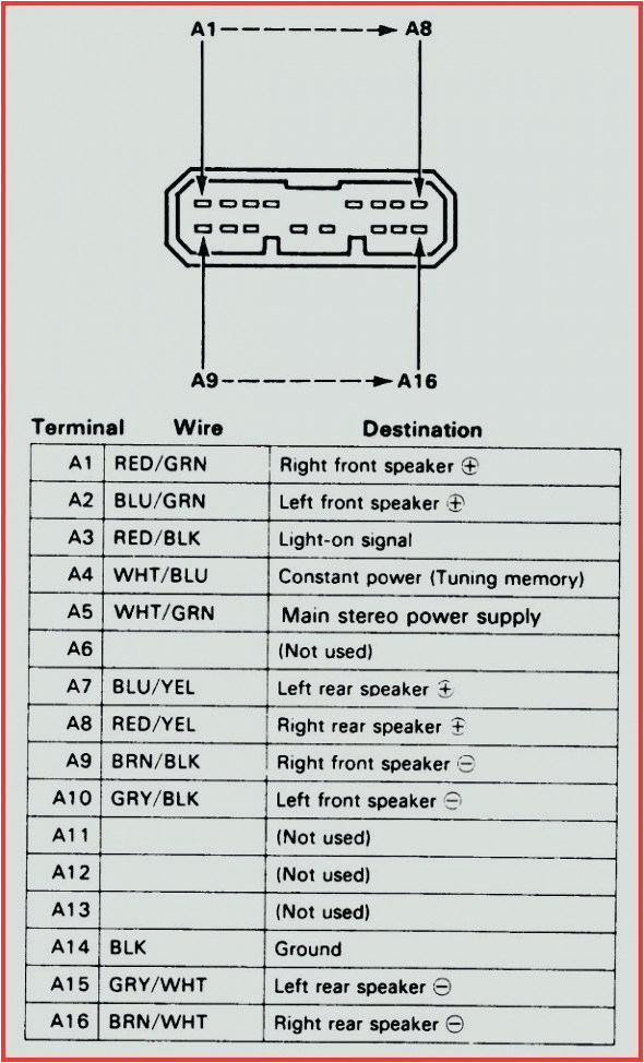 1998 Honda Civic Stereo Wiring Diagram 1998 Honda Civic Wiring Diagram Bcberhampur org