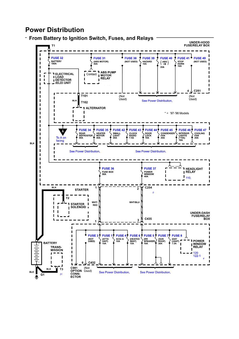 1998 Honda Civic Wiring Diagram 98 Honda Civic Electrical Wiring Wiring Diagram Paper 1998 Honda Civic Wiring Diagram 98 Honda Civic Electrical Wiring Wiring Diagram Paper