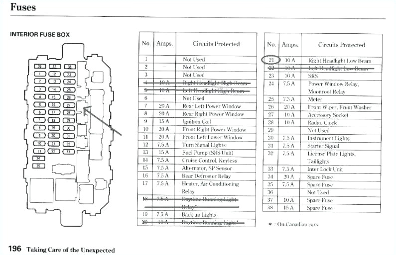 1998 Honda Civic Wiring Diagram 98 Honda Civic Fuse Diagram Wiring Diagram Datasource 1998 Honda Civic Wiring Diagram 98 Honda Civic Fuse Diagram Wiring Diagram Datasource
