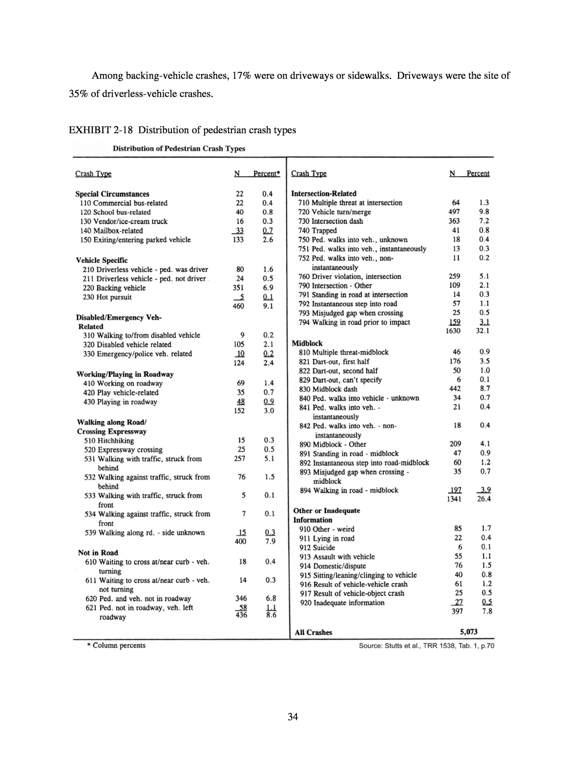 1998 Honda Prelude Stereo Wiring Diagram 1998 Civic Engine Diagram Wiring Library