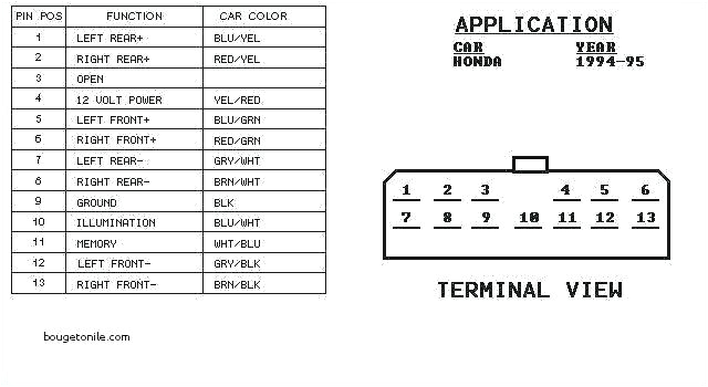 1998 Honda Prelude Stereo Wiring Diagram Prelude Fuse Diagram Caribbeancruiseship org 1998 Honda Prelude Stereo Wiring Diagram Prelude Fuse Diagram Caribbeancruiseship org