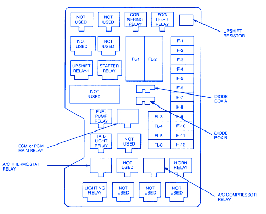 1998 isuzu Rodeo Fuel Pump Wiring Diagram isuzu Axiom Fuse Box Wiring Diagram Technic