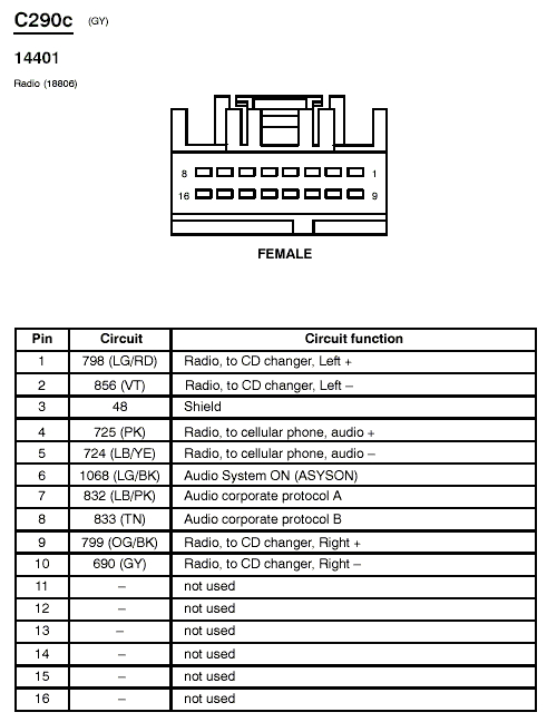 1998 Lincoln town Car Radio Wiring Diagram 2003 Lincoln town Car Radio Wiring Diagram Auto Wiring Diagram 1998 Lincoln town Car Radio Wiring Diagram 2003 Lincoln town Car Radio Wiring Diagram Auto Wiring Diagram