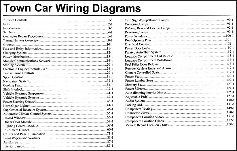 1998 Lincoln town Car Radio Wiring Diagram Wiring Diagram for Lincoln town Car Wiring Diagram Show 1998 Lincoln town Car Radio Wiring Diagram Wiring Diagram for Lincoln town Car Wiring Diagram Show