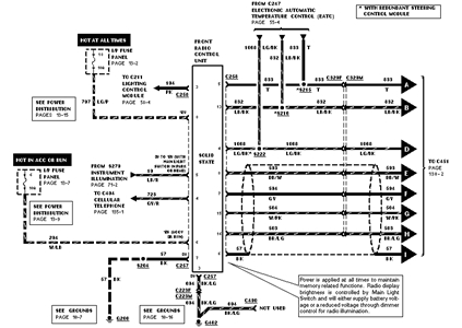 1998 Lincoln town Car Radio Wiring Diagram Wiring Diagram for Lincoln town Car Wiring Diagram Show 1998 Lincoln town Car Radio Wiring Diagram Wiring Diagram for Lincoln town Car Wiring Diagram Show