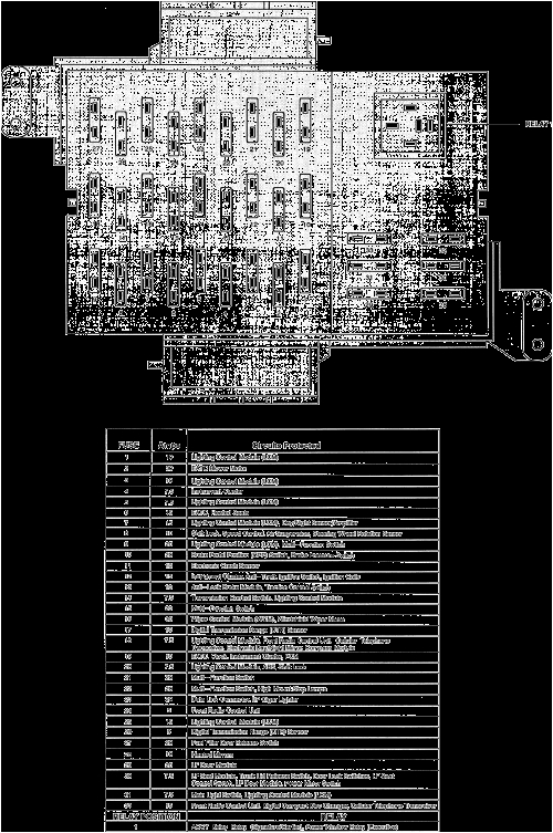 1998 Lincoln town Car Wiring Diagram Fuse Box Diagram for 1998 Lincoln town Car Wiring Diagram Mega 1998 Lincoln town Car Wiring Diagram Fuse Box Diagram for 1998 Lincoln town Car Wiring Diagram Mega