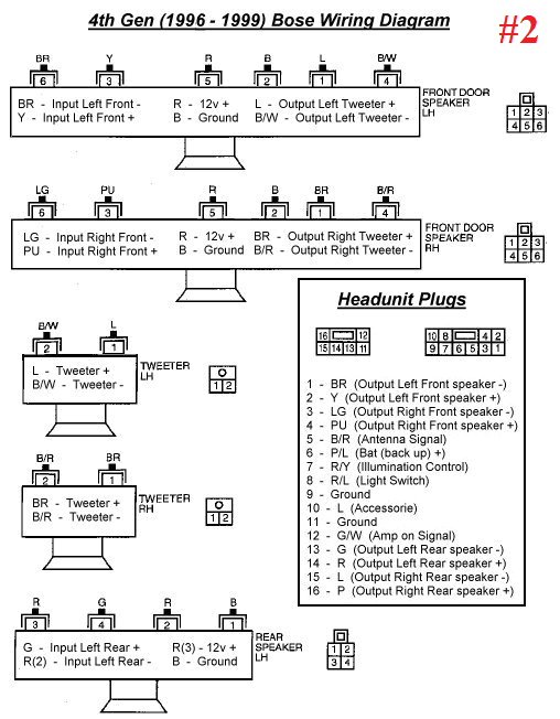 1998 Nissan Maxima Radio Wiring Diagram 2004 Maxima Stereo Wiring Harness Wiring Diagram Used 1998 Nissan Maxima Radio Wiring Diagram 2004 Maxima Stereo Wiring Harness Wiring Diagram Used