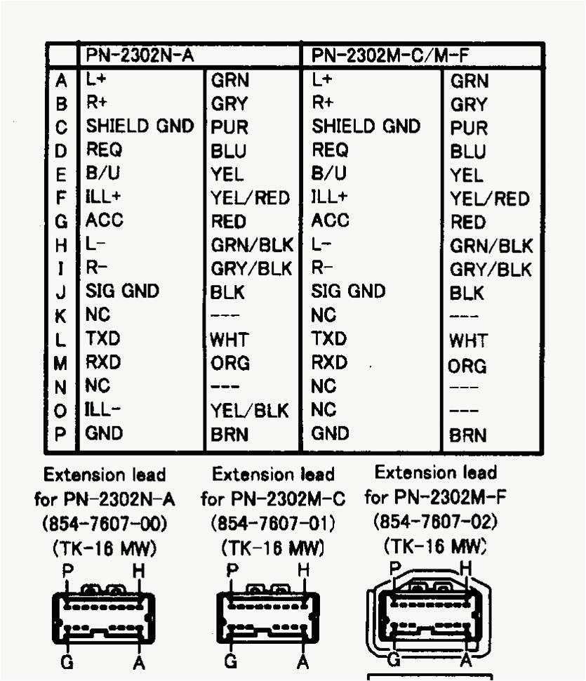 1998 Nissan Maxima Radio Wiring Diagram 2009 Maxima Radio Harness Diagram Wiring Diagram Datasource 1998 Nissan Maxima Radio Wiring Diagram 2009 Maxima Radio Harness Diagram Wiring Diagram Datasource