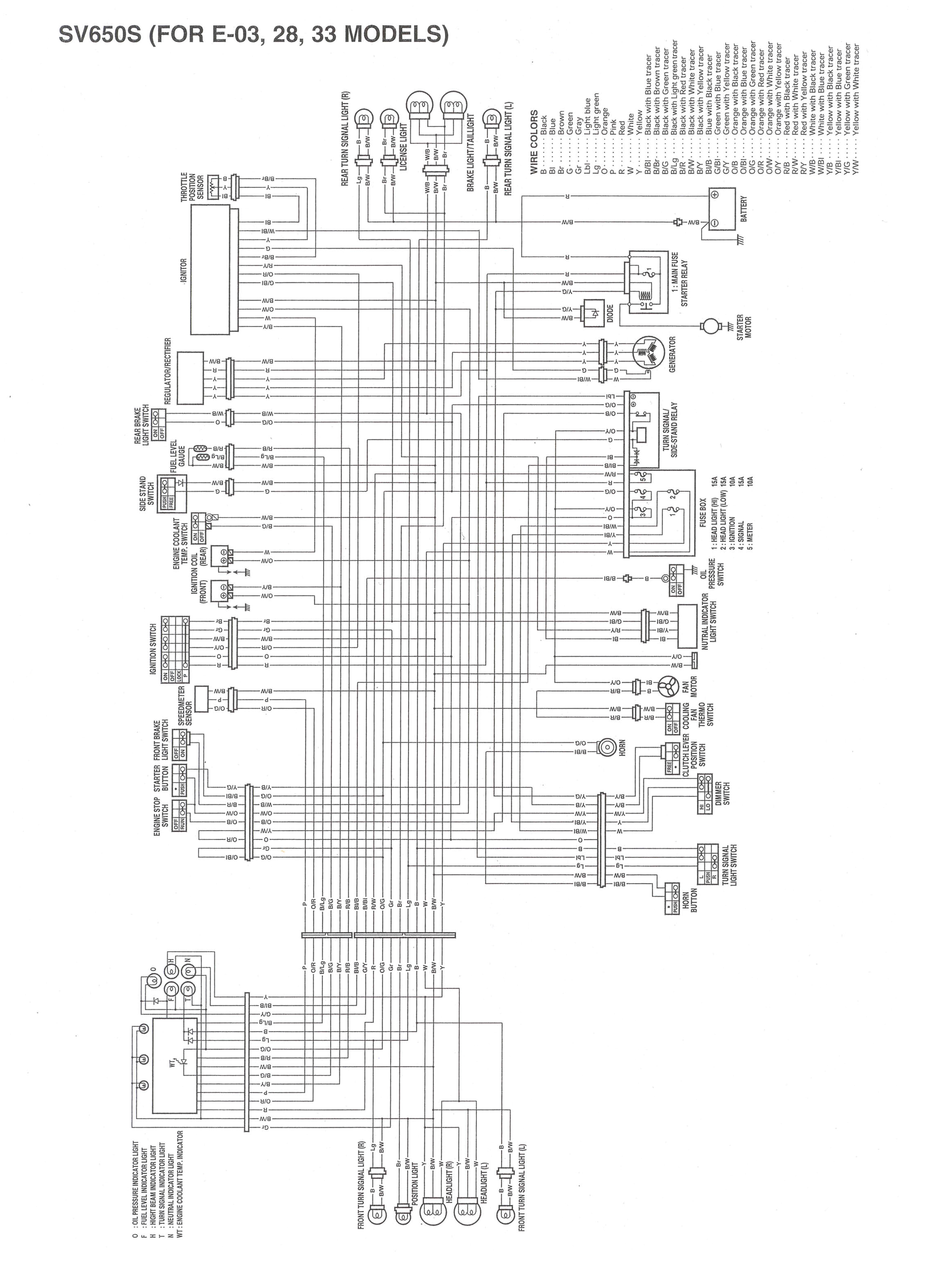 1998 Suzuki Gsxr 750 Wiring Diagram Sv650 Wiring Diagram Wiring Diagram