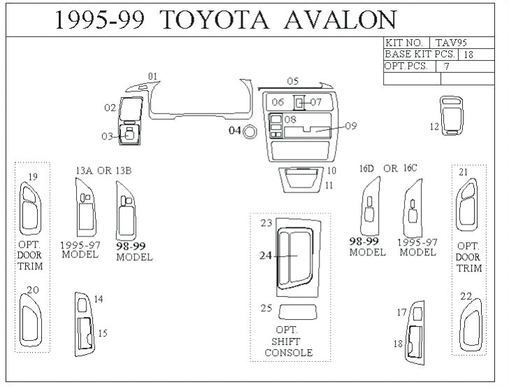 1998 toyota Avalon Spark Plug Wire Diagram 99 toyota Avalon Wiring Diagram Wiring Diagram Expert 1998 toyota Avalon Spark Plug Wire Diagram 99 toyota Avalon Wiring Diagram Wiring Diagram Expert