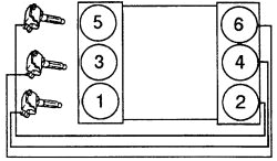 1998 toyota Tacoma Spark Plug Wire Diagram Repair Guides Firing orders Firing orders Autozone Com 1998 toyota Tacoma Spark Plug Wire Diagram Repair Guides Firing orders Firing orders Autozone Com