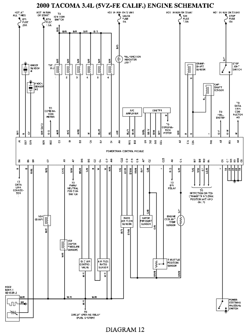 1998 toyota Tacoma Wiring Diagram toyota Tacoma Electrical Wiring Diagram Lights Wiring Diagram Technic 1998 toyota Tacoma Wiring Diagram toyota Tacoma Electrical Wiring Diagram Lights Wiring Diagram Technic