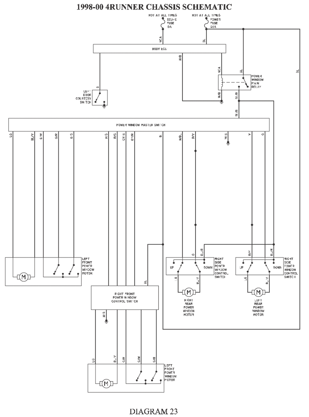 1998 toyota Tacoma Wiring Diagram toyota Tacoma Headlight Wiring Diagram Wiring Diagram 1998 toyota Tacoma Wiring Diagram toyota Tacoma Headlight Wiring Diagram Wiring Diagram